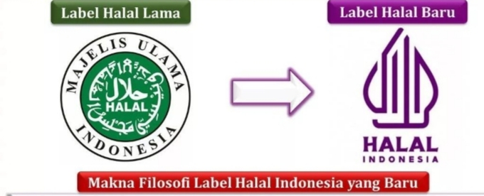 Mulai 1 Maret 2022. Label Halal Bukan Lagi milik MUI